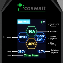 Elektrikli Araç Taşınabilir Şarj Cihazı 11 Kw 16A Tip-2 5X16A 10Metre Kablo(TürkçeMenü) Çanta Hediye