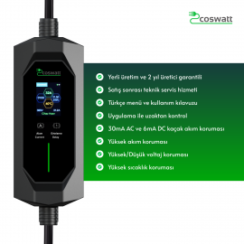 Elektrikli Araç Taşınabilir Şarj Cihazı 22 kw / 32A / Tip-2 / 5x32A Fiş / Trifaze / 5m / Çantalı / Ev Tipi Dönüştürücü Kablolu