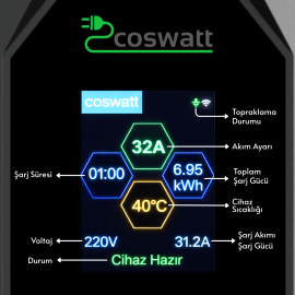 Coswatt Elektrikli Araç Taşınabilir Şarj Istasyonu 7 Kw 32A Tip-2 3X32A Türkçe MENÜ(10METRE Kablolu) YERLİ ÜRETİM